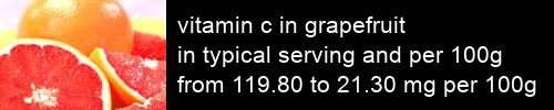 vitamin c in grapefruit information and values per serving and 100g